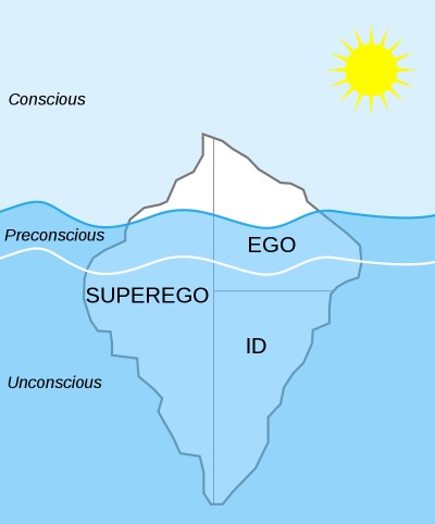 Schema del modello psicoanalitico del pensiero, paragonato da Freud ad un iceberg la parte emersa, che simboleggia la coscienza, è molto più piccola rispetto a quella sommersa Fonte Wikipedia.jpeg